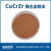 CuCr1Zr ~Ͻĩ 3Dӡ ߌʌ
